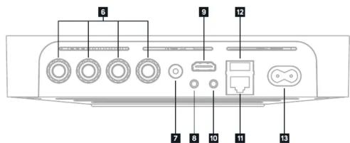 Bluesound Powernode Edge - Accessoires inclus - 9