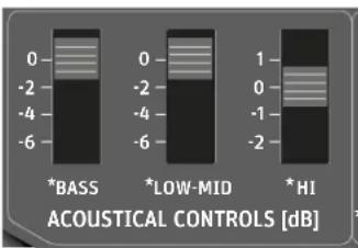 NEUMANN V 402 - Mise à jour du micrologiciel - 1