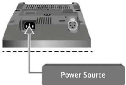 NEUMANN V 402 - Brancher/debrancher l'enceinte au/du secteur - 1