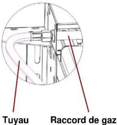 LIVOO DOC279 - Comment connecter la bouteille de gaz - 1