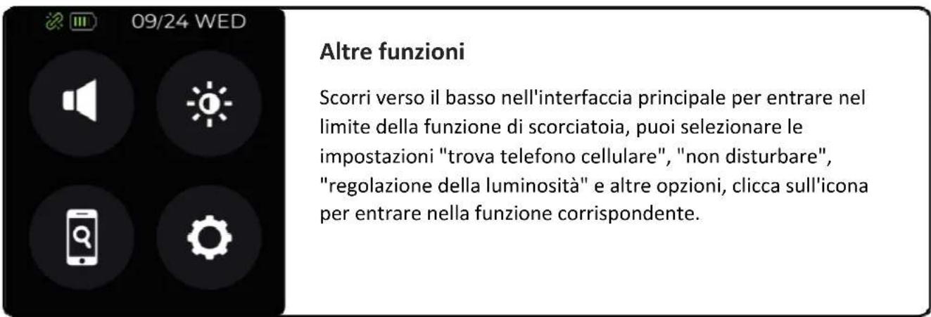 LIVOO TEC615 - Manuale di Istruzioni - 4
