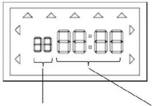 LIVOO DOP218 - ECRAN LCD : - 1