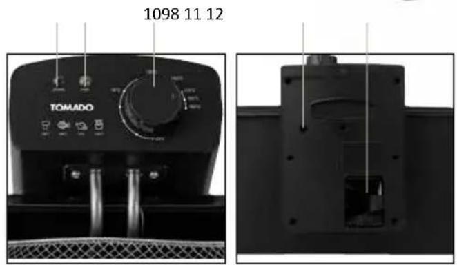 Tomado TDF5001B - PRODUCT DESCRIPTION - 2