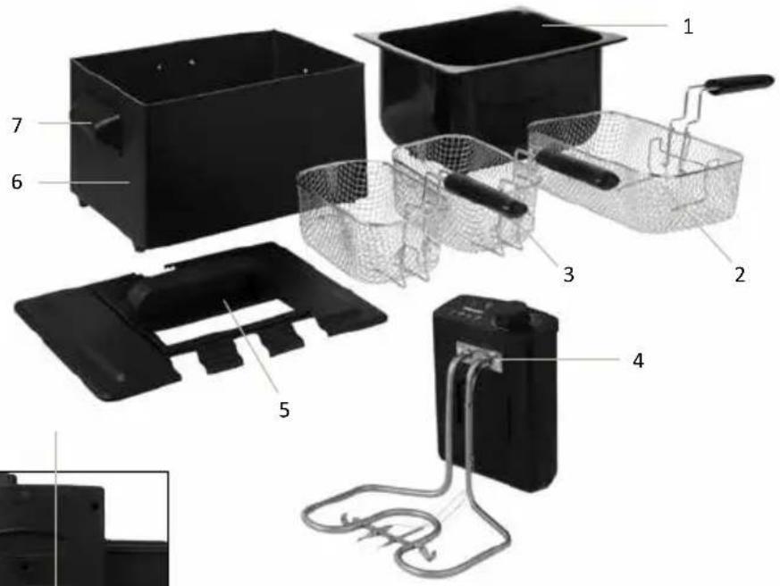 Tomado TDF5001B - PRODUCT DESCRIPTION - 1