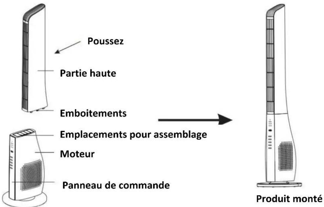 LIVOO DOM409 - Notice d'utilisation - 1