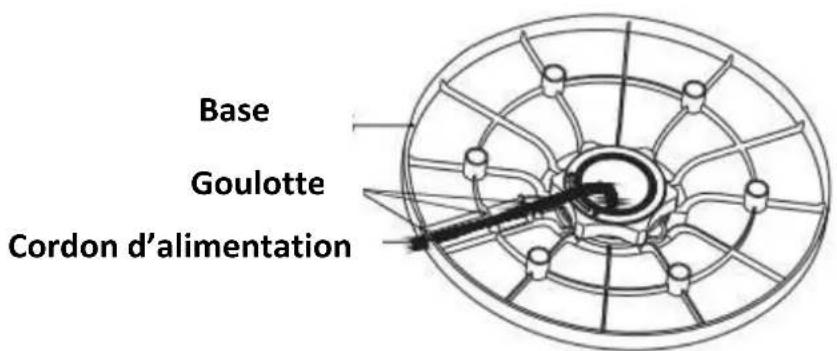 LIVOO DOM409 - Notice d'utilisation - 2