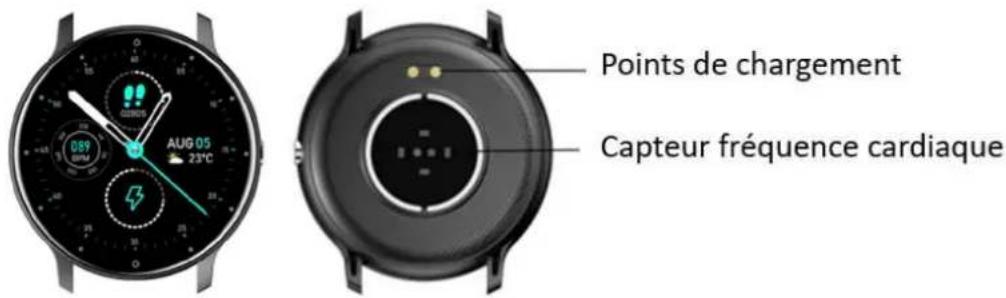 LIVOO TEC616 - DESC>IP9IF Du P>ODUI9 - 1