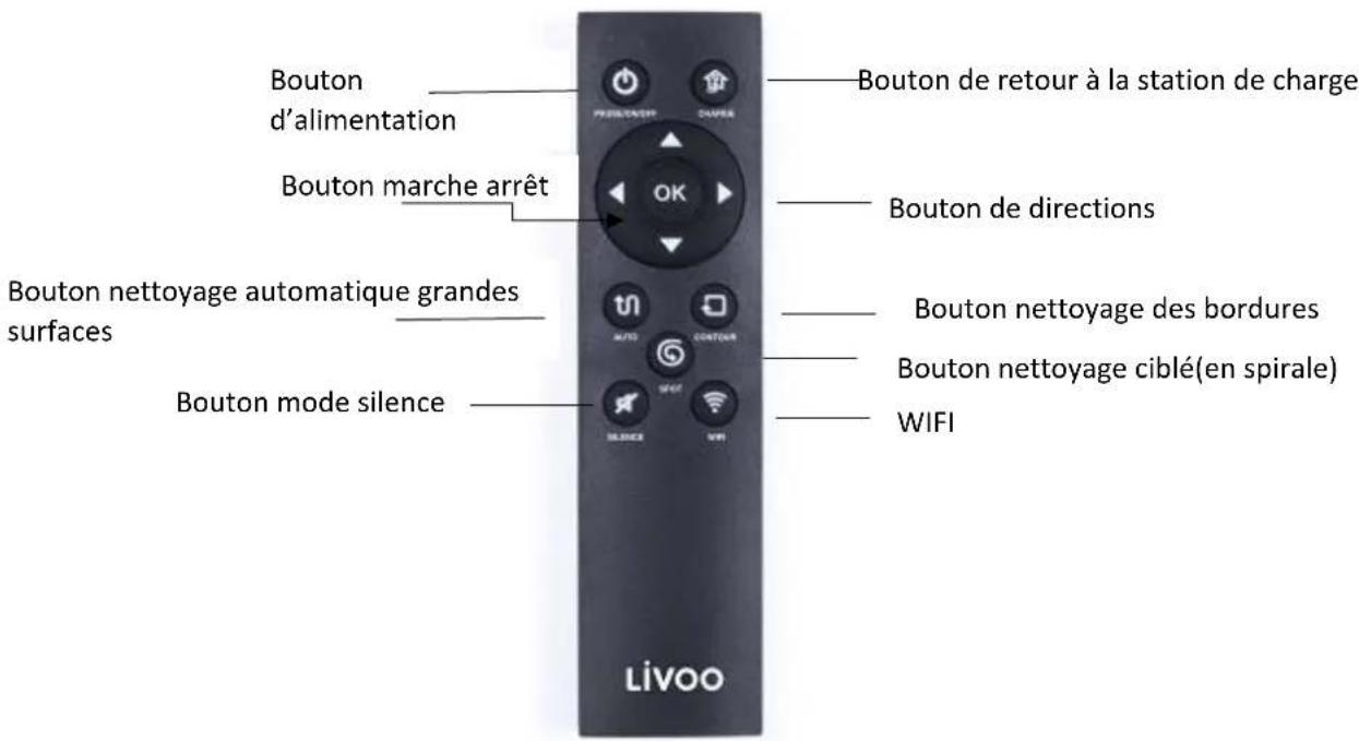 LIVOO DOH126 - Notice d'utilisation - 1