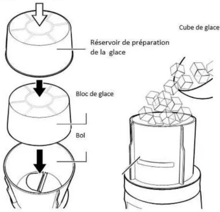 LIVOO DOM462 - Notice d'utilisation - 1