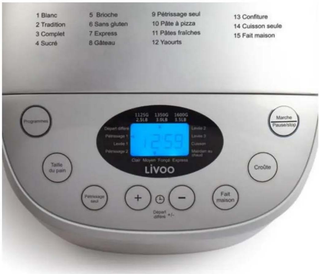 LIVOO DOP205 - PANNEAU DE CONTROL - 1