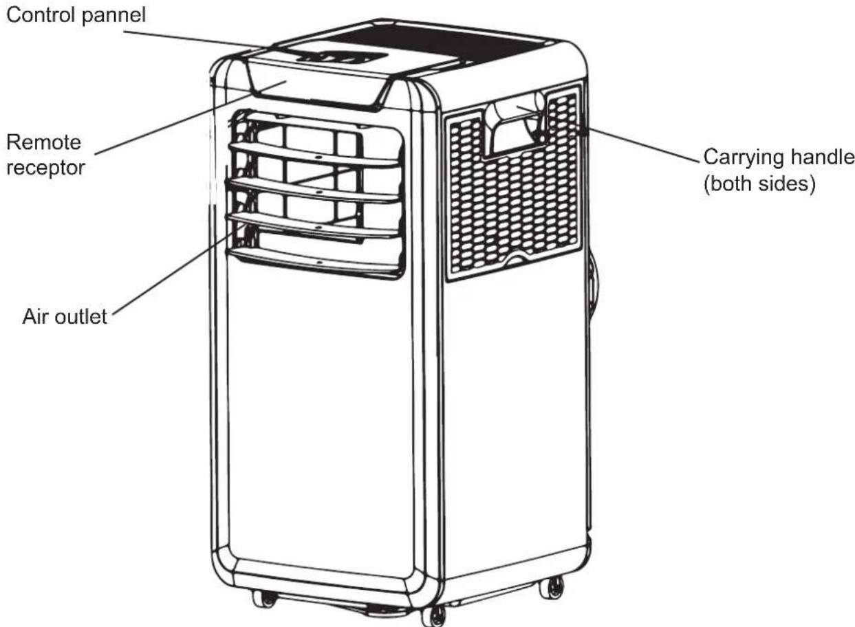 LIVOO DOM415 - Mobile air conditioner - 1