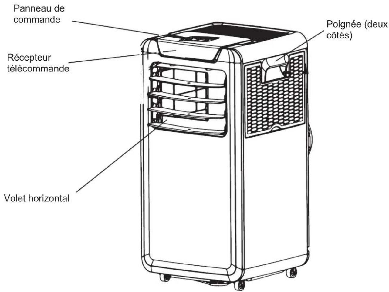 LIVOO DOM415 - Recyclage du produit - 1