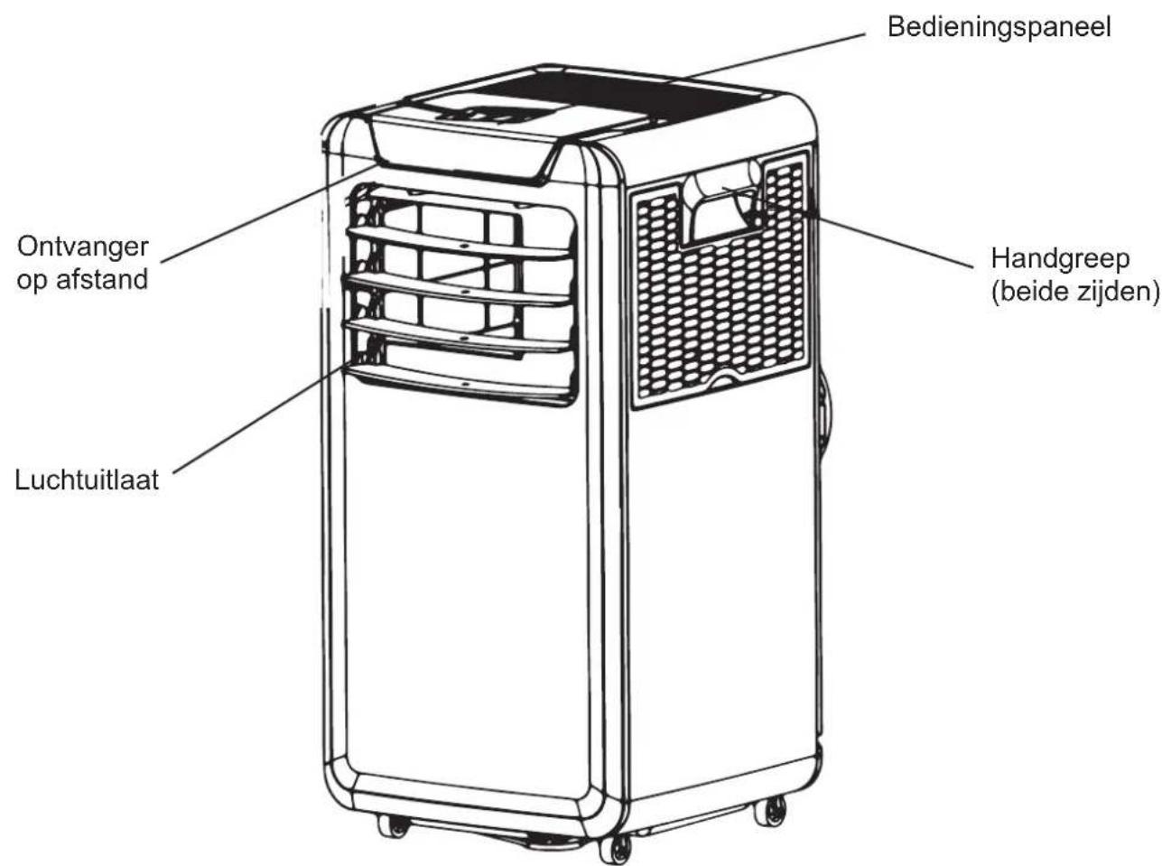 LIVOO DOM415 - Mobiele airconditioner - 1