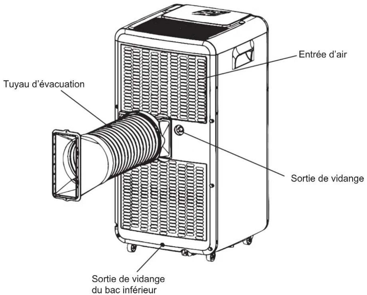 LIVOO DOM415 - Recyclage du produit - 2