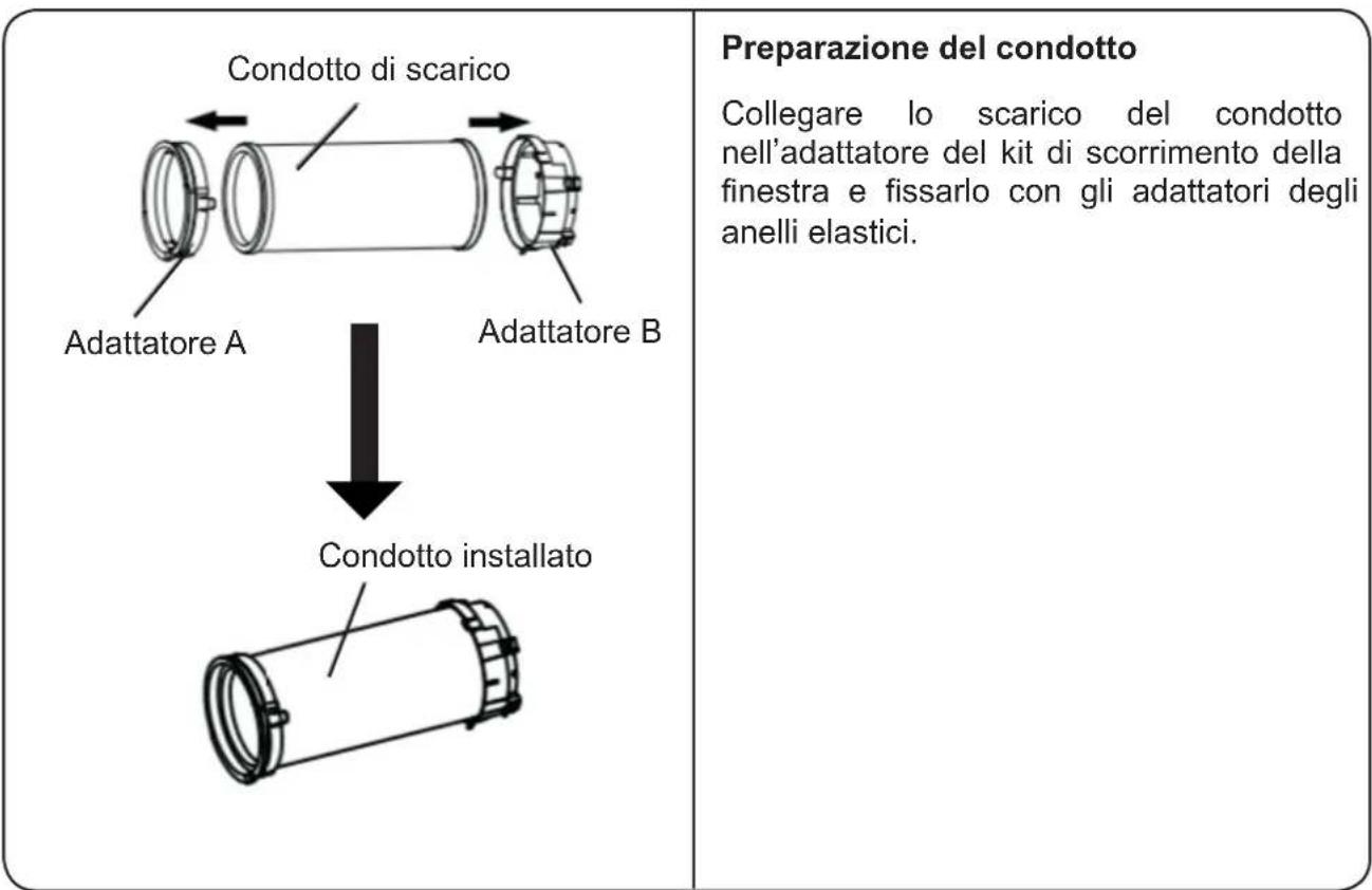 LIVOO DOM415 - Installazione - 1