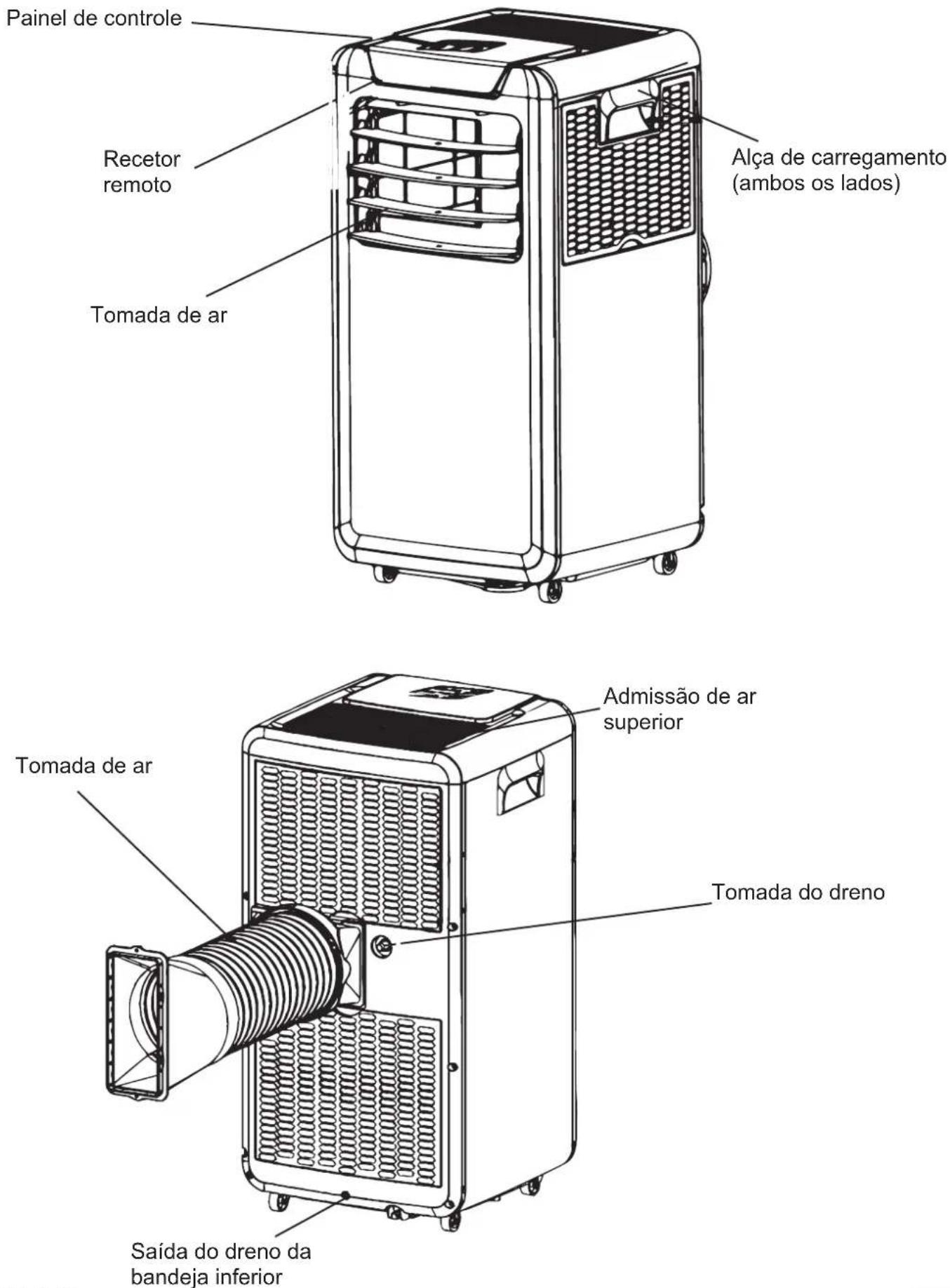 LIVOO DOM415 - Ar condicionado portátil - 1