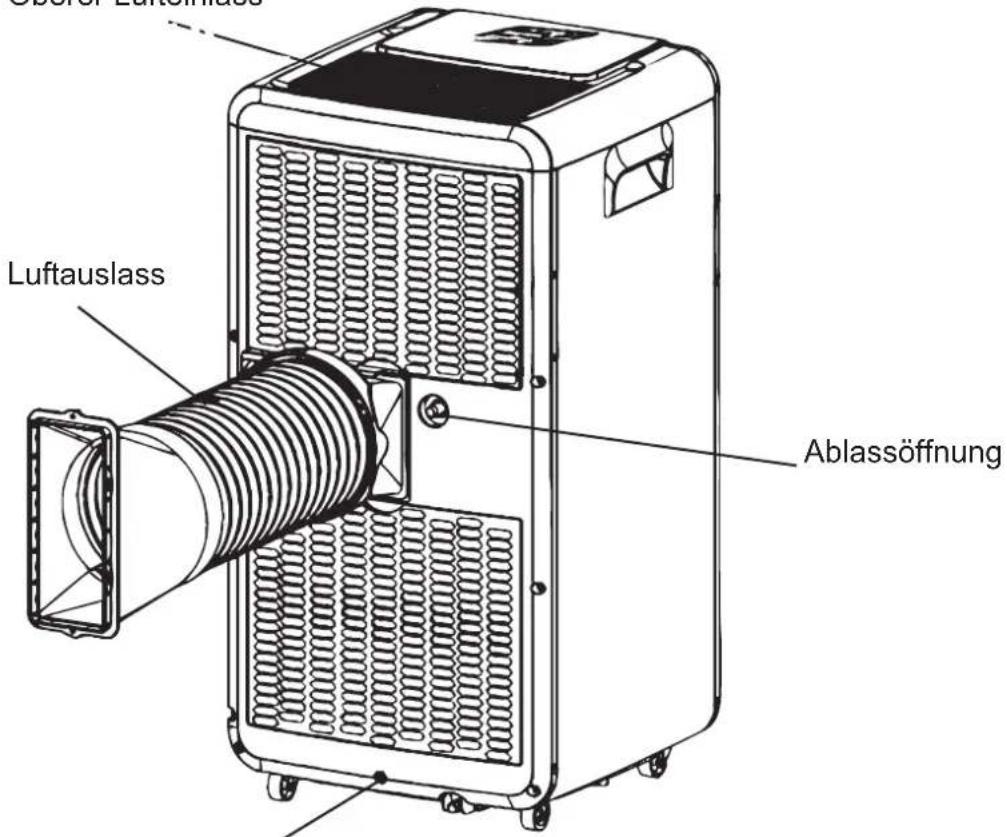 LIVOO DOM415 - Mobile Klimaanlage - 2