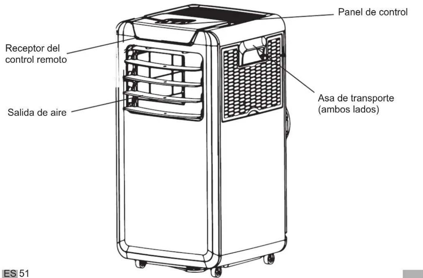 LIVOO DOM415 - Aire acondicionado portatil - 1