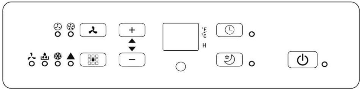 Diagram showing various electrical or mechanical symbols with icons and labels, including power, current, and polarity indicators.