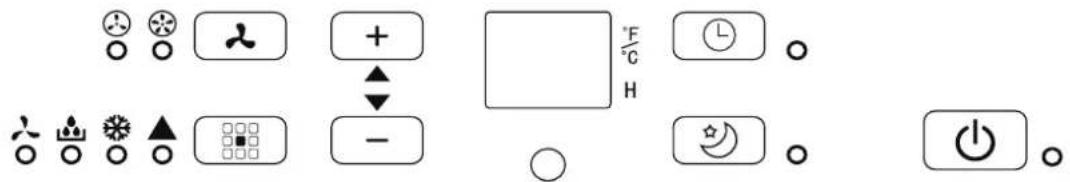Electrical control panel icons with symbols for power, current, and function buttons