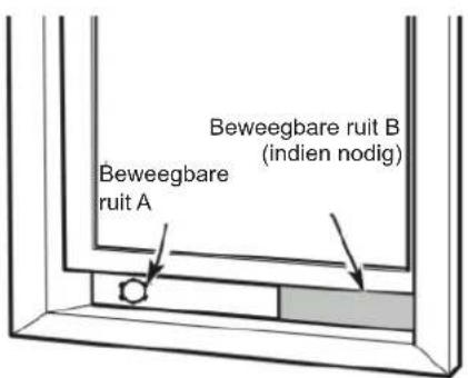 Beweegbare ruit A Beweegbare ruit B (indien nodig)