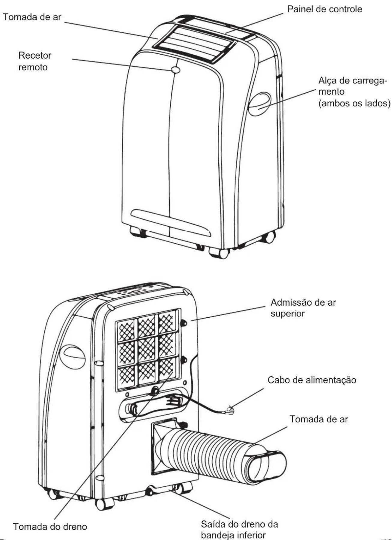 LIVOO DOM392 - Ar condicionado portátil - 1