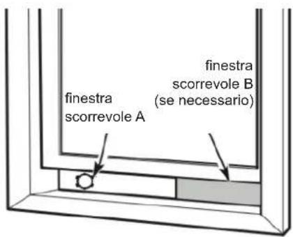 finestra scorrevole A finestra scorrevole B (se necessario)