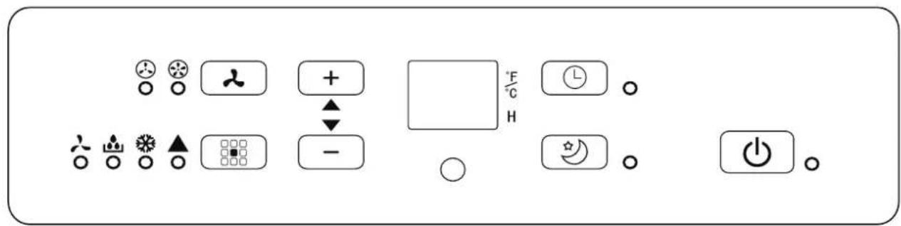 Diagram showing various electrical or mechanical symbols with icons and labels, including power, current, and polarity indicators.
