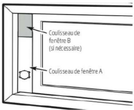 Coulisseau de fenêtre B (si nécessaire) Coulisseau de fenêtre A