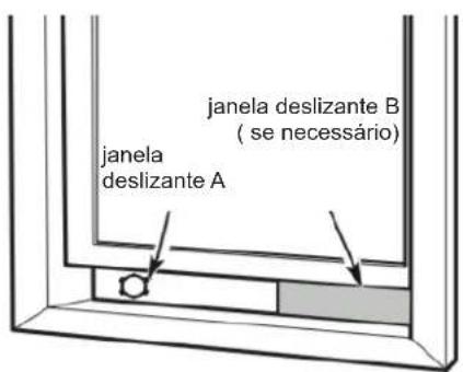 janela deslizante B (se necessário) janela deslizante A
