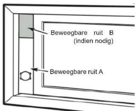Beweegbare ruit B (indien nodig) Beweegbare ruit A
