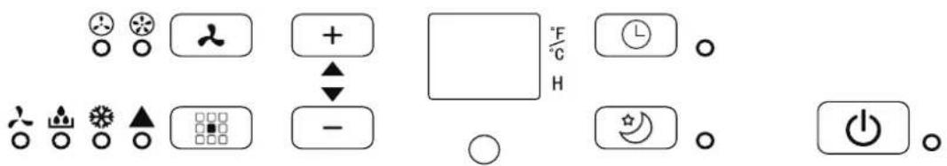 Electrical control panel icons with symbols for power, current, and voltage indicators