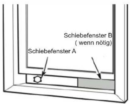 Schiebefenster B ( wenn nötig) Schiebefenster A