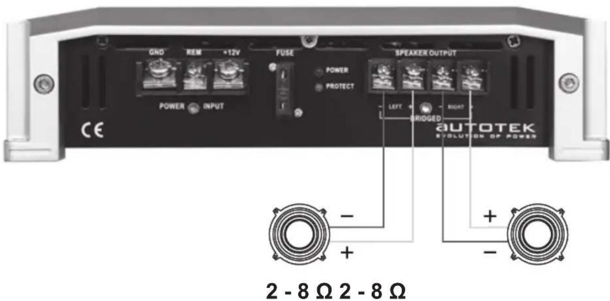 Autotek TA2150 - Procedimiento 5: - 4