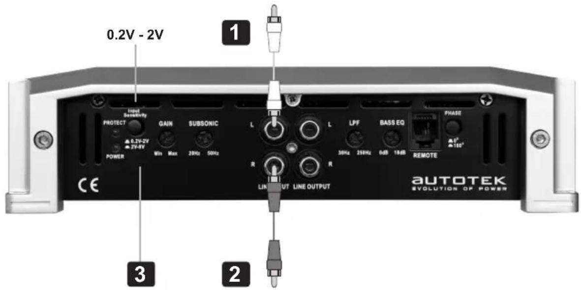 Autotek TA1800 - Procedimiento 5: - 5