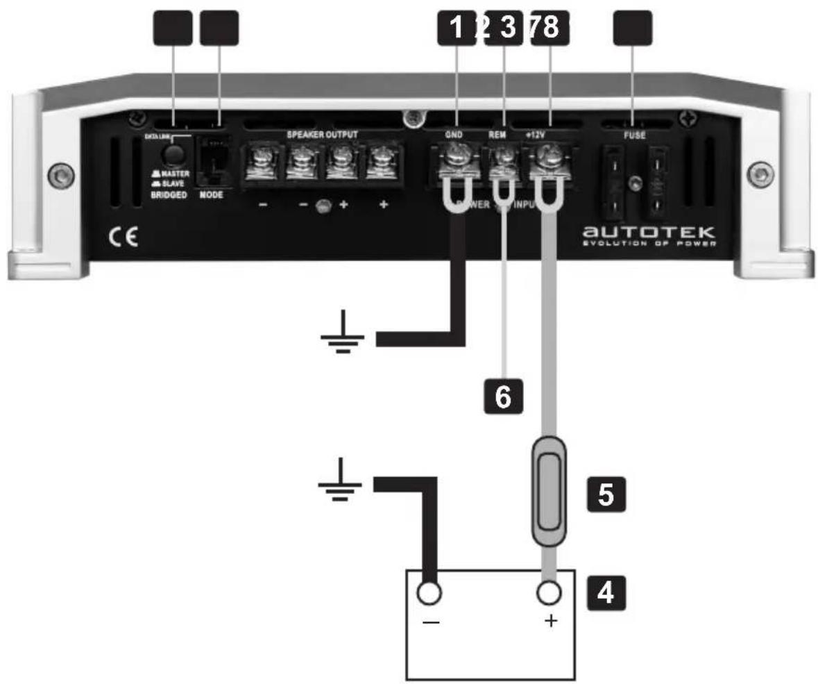 Autotek TA1800 - Procedimiento 5: - 2