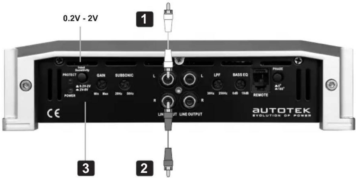Autotek TA1800 - Procedimiento 5: - 3