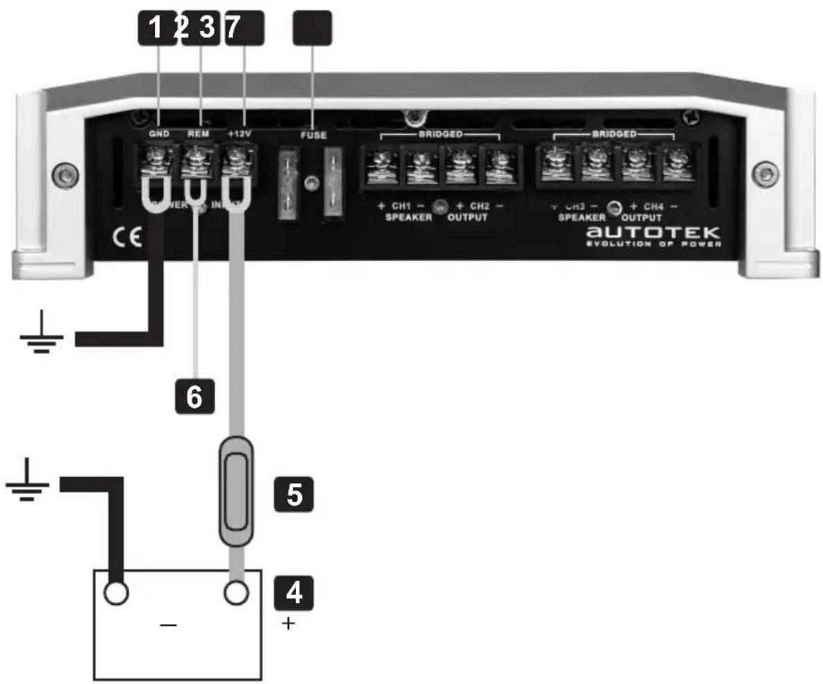 1 2 3 7 GND REM +12V FUSE BRIDGED BRIDGED POWER IN 6 + CH1 - + CH2 - SPEAKER OUTPUT + CH3 - + CH4 - SPEAKER OUTPUT AUTOTEK EVOLUTION OF POWER CE 5 4 - +
