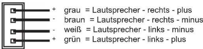grau = Lautsprecher - rechts - plus braun = Lautsprecher - rechts - minus weiß = Lautsprecher - links - minus grün = Lautsprecher - links - plus