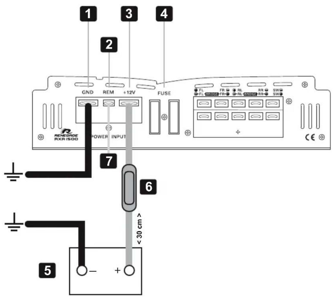 1 2 3 4 GND REM +12V FUSE FL FR RL RR SW FL FR RL RR SW RENEGROE RXR ISOD POWER INPUT 7 6 5 - + ^ 30 cm