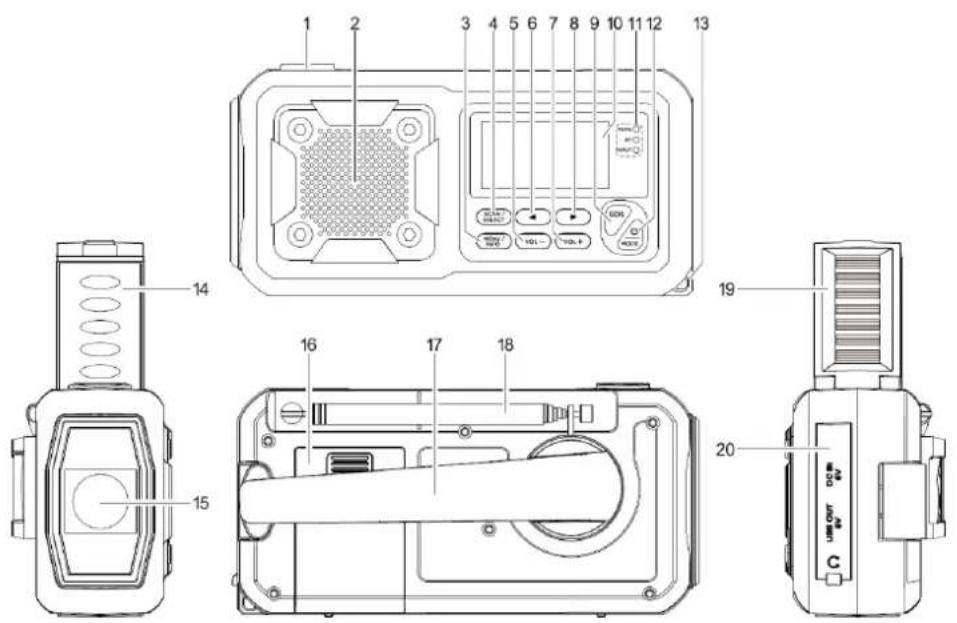 Soundmaster DAB112 - ATTENZIONE - 6