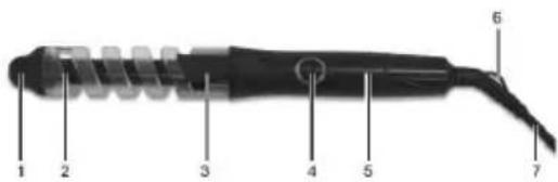 SINBO SHD 7050 - TEILE - 1