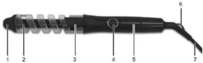SINBO SHD 7050 - CIHAZIN TANITIMI - 1