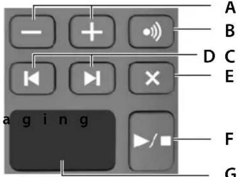 GIGASET A694 - Base sans répondeur - 2