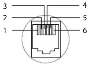 GIGASET A694 - Brochage de la prise téléphonique - 1
