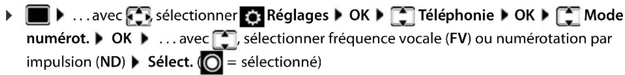 GIGASET CL770A - Réglage du mode de numérotation fréquence vocale (FV) ou numérotation par impulsions (ND) (si disponible) - 1