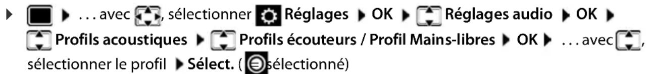 GIGASET CL770A - Profil écouteur et mains-libres - 1