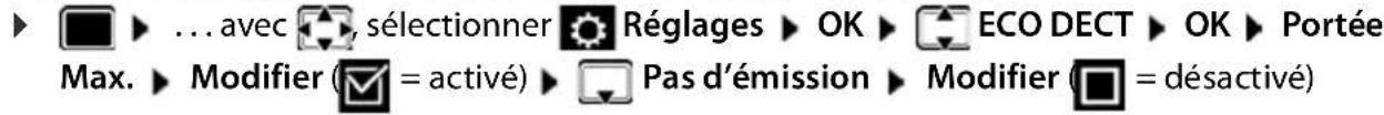 GIGASET CL770A - Répéteur sans cryptage - 1