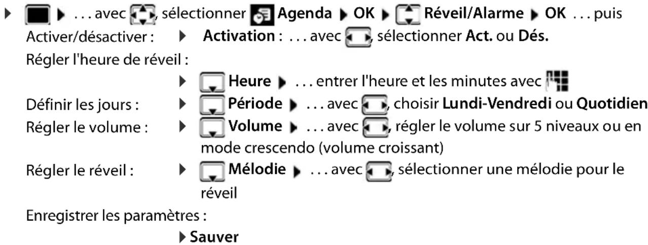 GIGASET CL770A - Activation/désactivation et réglage du réveil/de l'alarme - 1