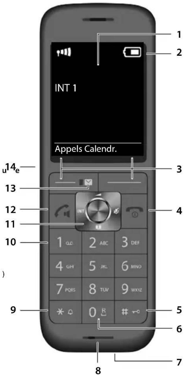 GIGASET CL770A - Combiné - 2